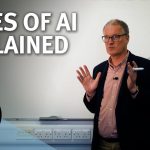 Exploring the Various Types of Artificial Intelligence: A Comprehensive Guide