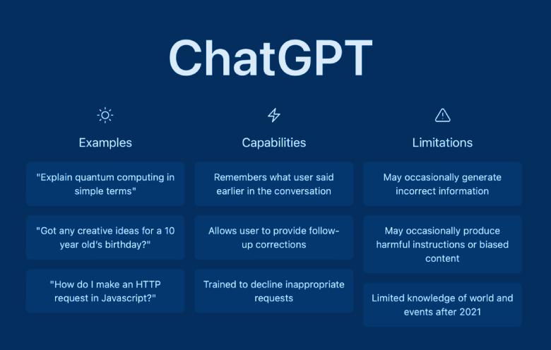 ChatGPT Unveils Groundbreaking‌ Image Feature, Outshining ‌Midjourney!